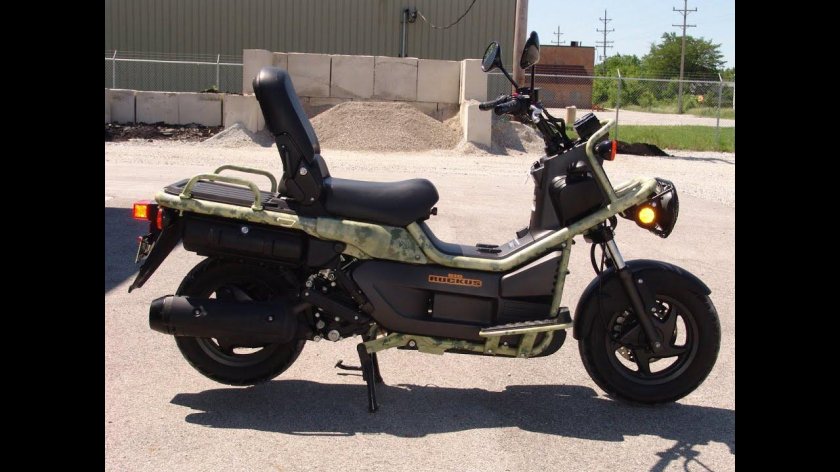 Honda big Ruckus ps250