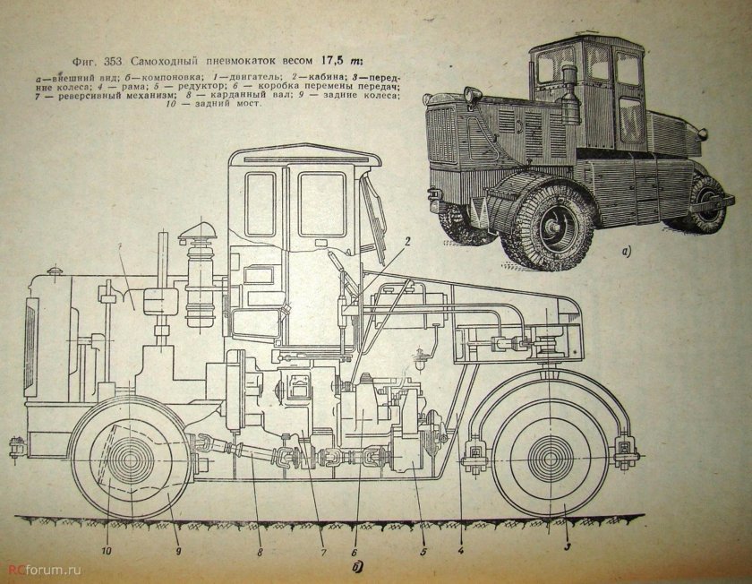 Пневмоколесный каток д-365