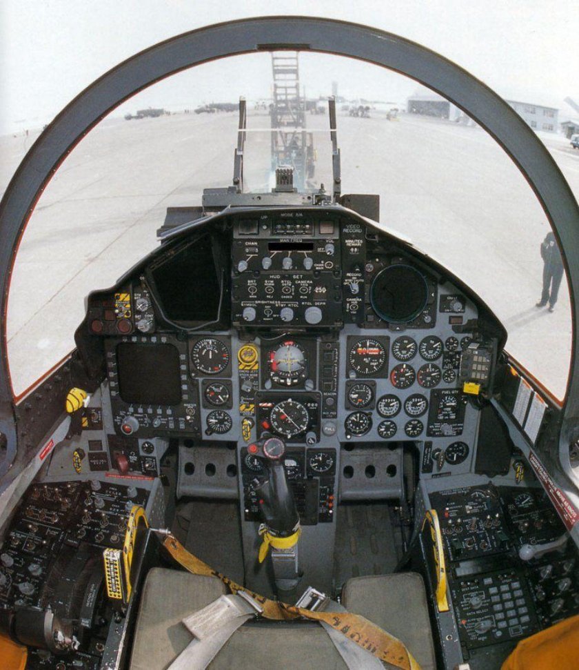 F-15c Cockpit