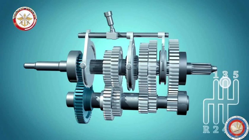 Коробка передач