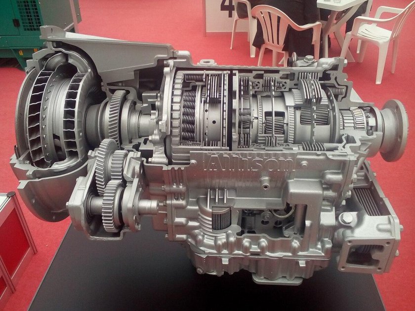 Коробка Allison 4700