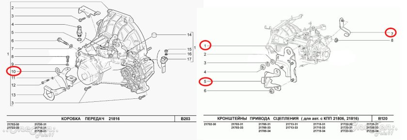 Коробка передач 2181 Гранта схема