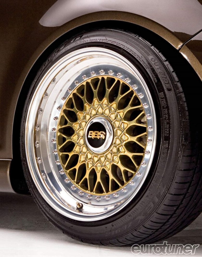 Диски BBS RS r15