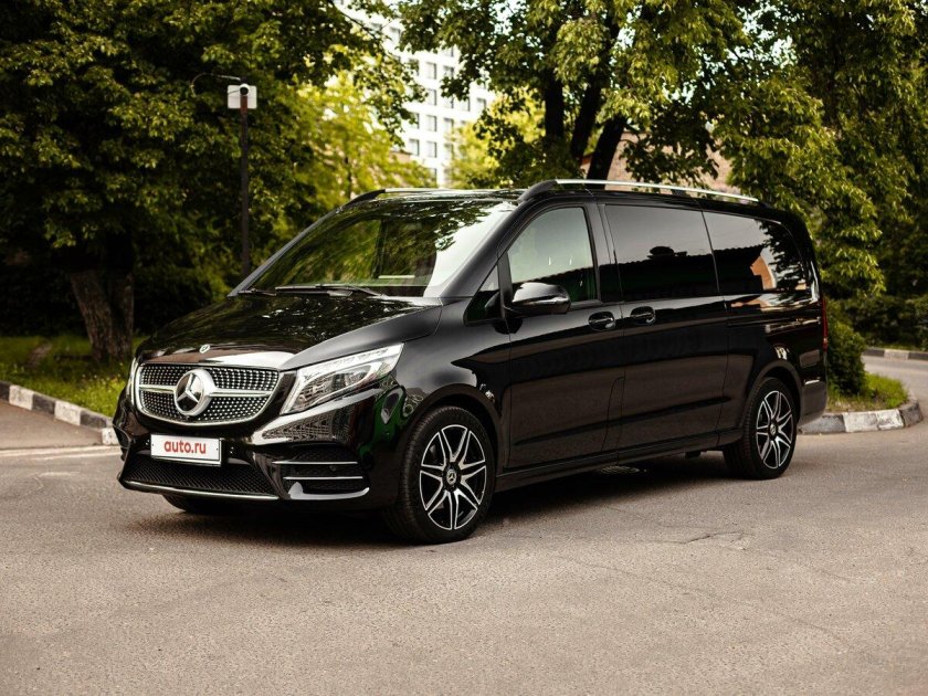 Комплектация v250 d Avantgarde длинный