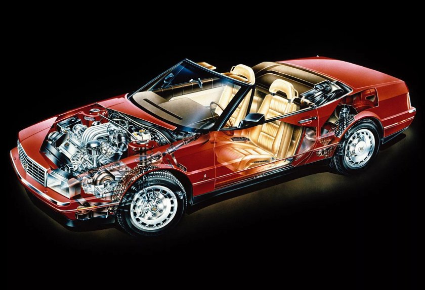 Кадиллак Алланте