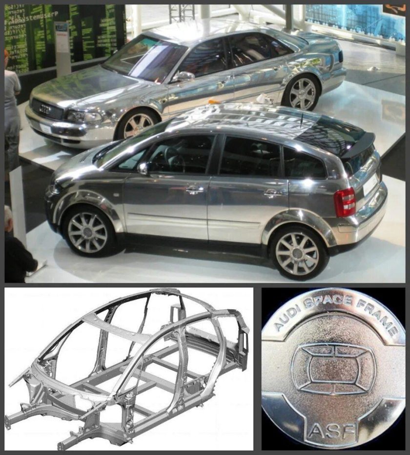 Ауди а2 алюминиевый кузов