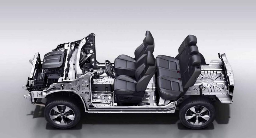 T1x платформа Chery