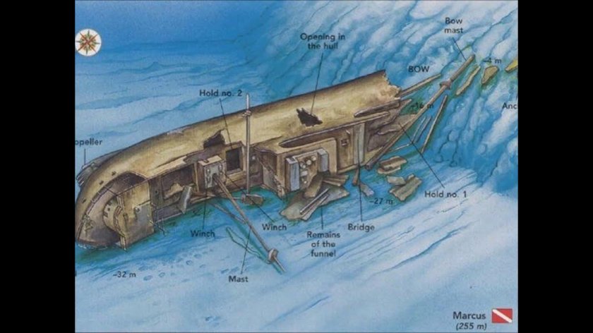 Риф Абу Нухас