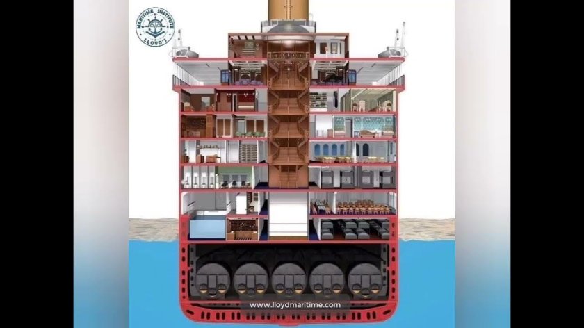 Титаник строение корабля