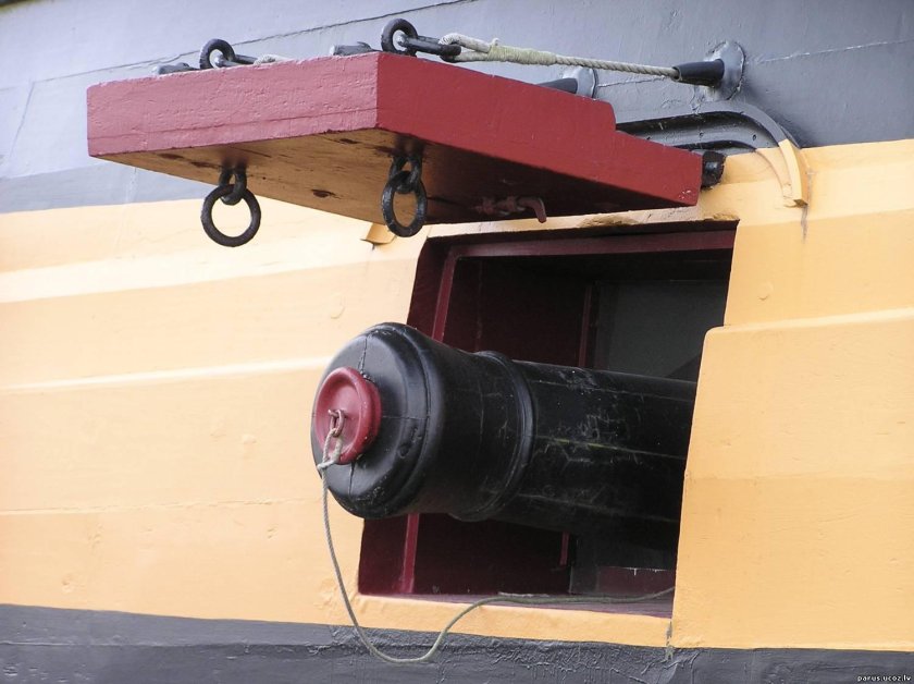 Петли крышек пушечных портов