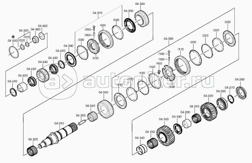 Синхронизатор 3-4 передачи ZF 16s151