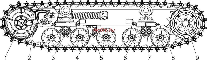 Трактор Беларус 2103 схема
