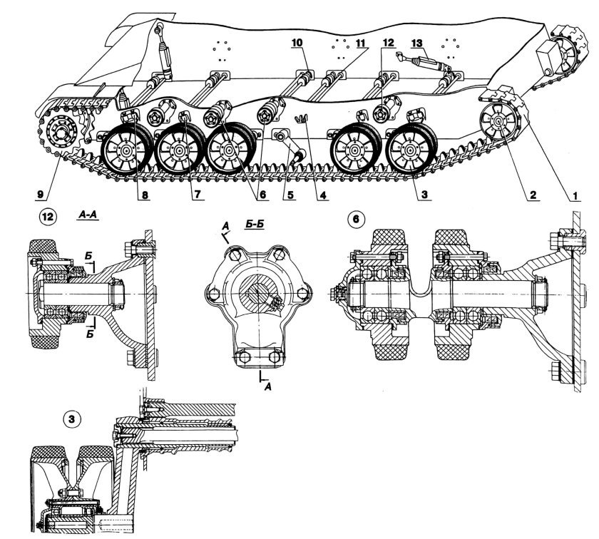 Торсионная подвеска танка т80