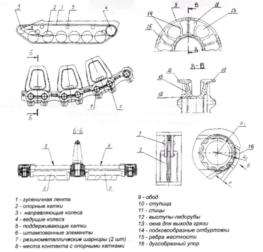 Чертеж опорного катка т80