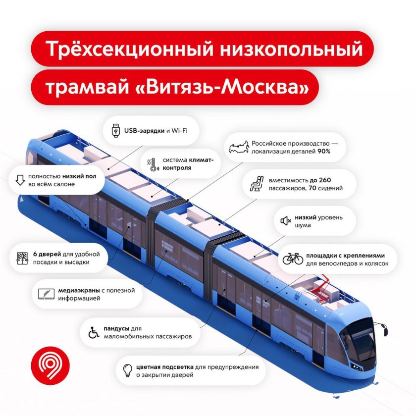 Трехсекционный трамвай