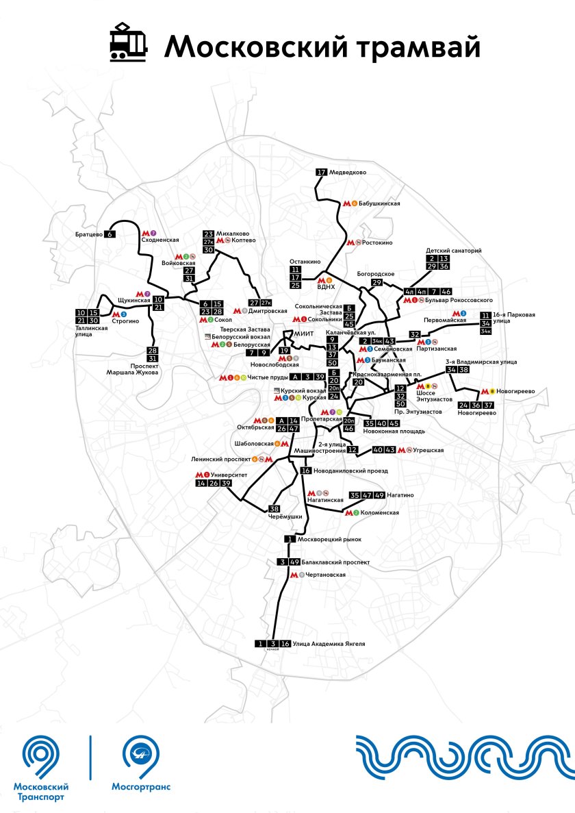 Схема трамваев Москвы