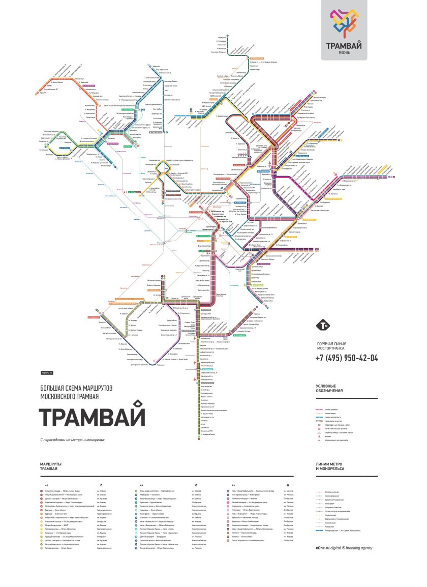 Карта трамваи Москвы 1920