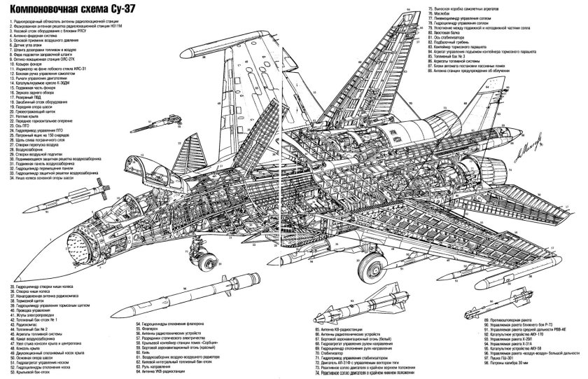 Компоновочная схема Су-30