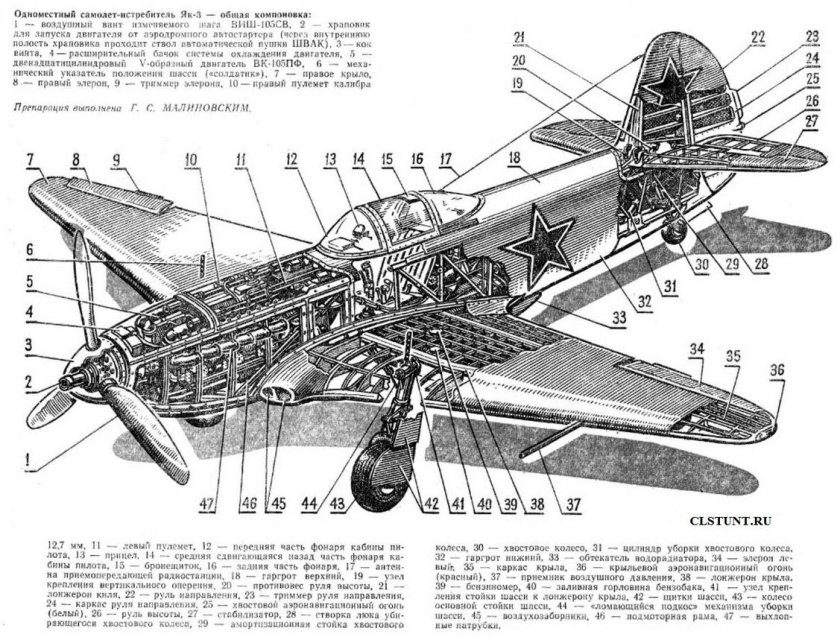 Як-3 истребитель чертежи