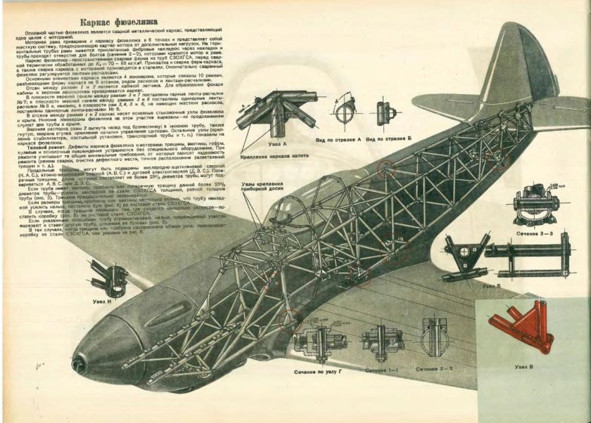 Фюзеляж як 1