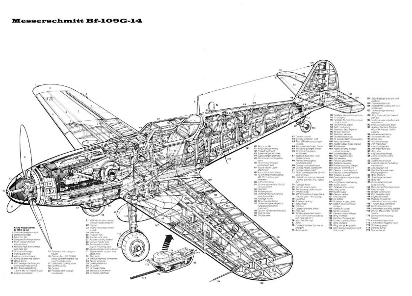 Самолёт Мессершмитт 109