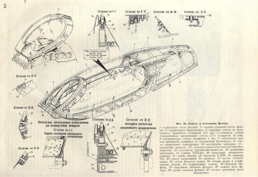 Схема кабины миг-29