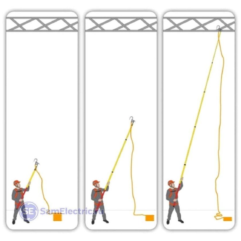 Телескопическая штанга Delta Plus lv400