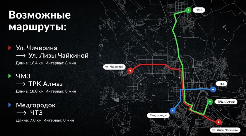 Метро трамвай Челябинск схема