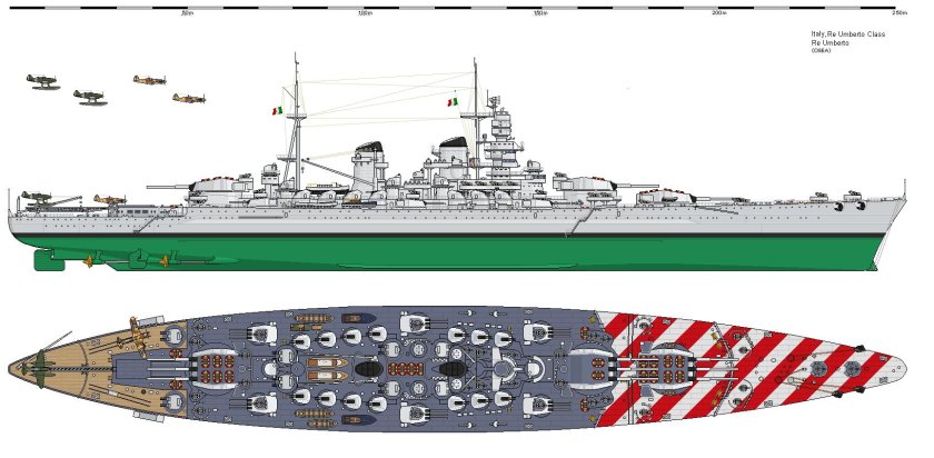 Линкор проект 88
