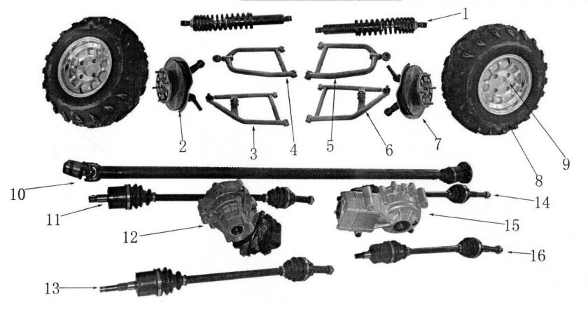 Рулевое управление квадроцикла 110 кубов