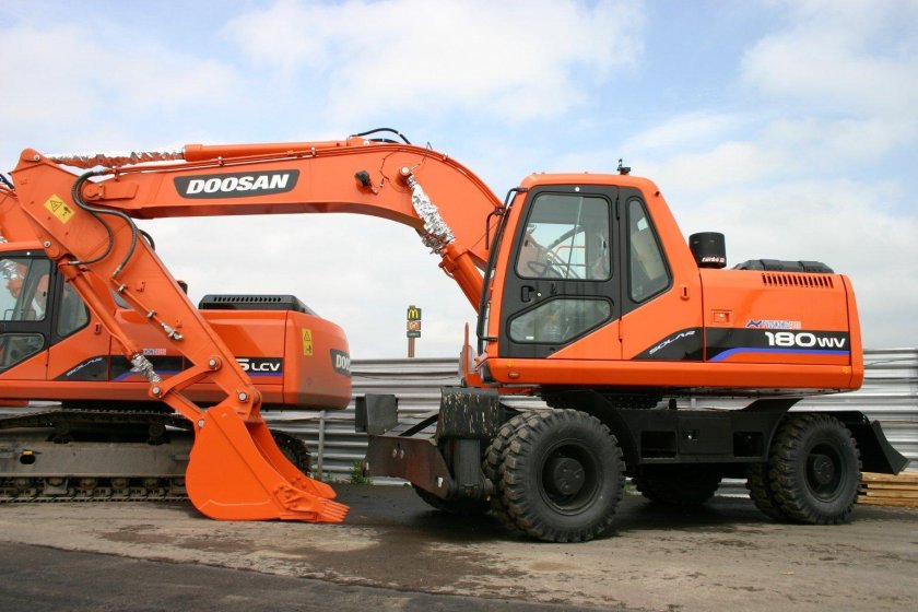 Колесный экскаватор Doosan s180w