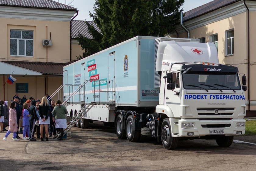 Поезд здоровья Курск