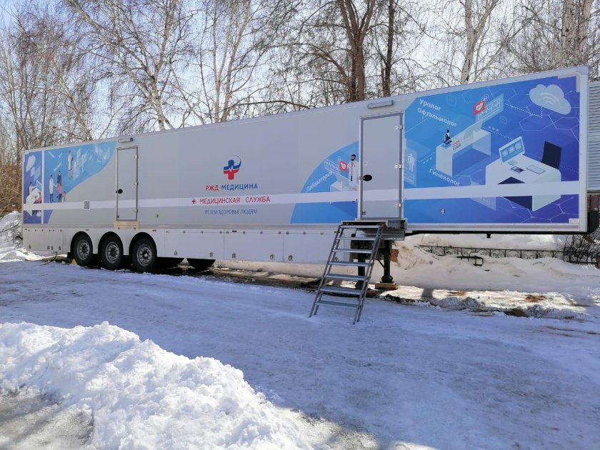 Мобильный комплекс РЖД медицина