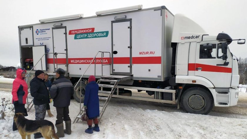 Передвижной комплекс