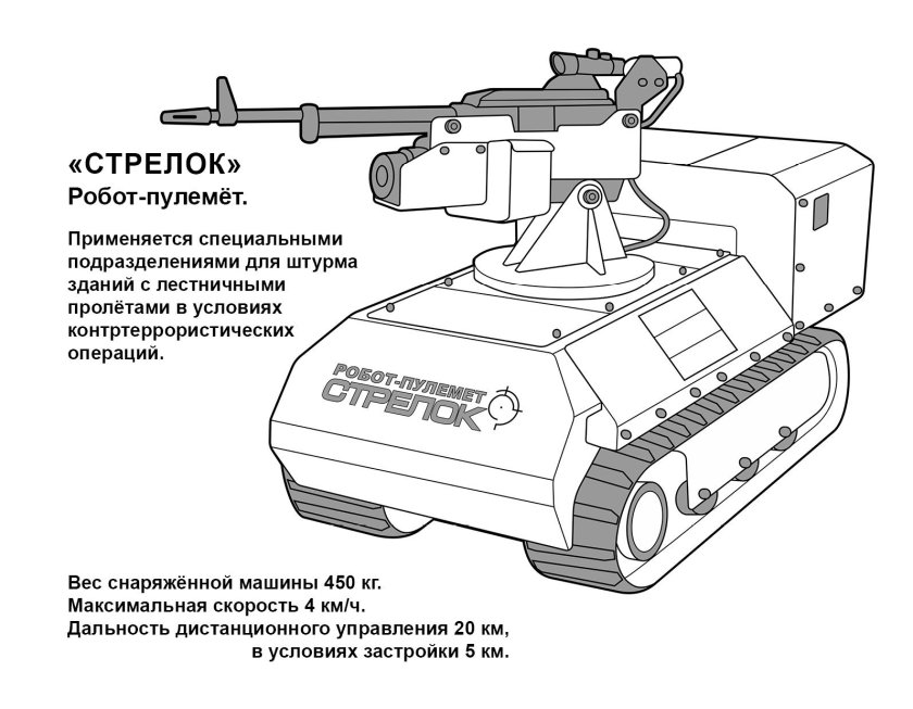 Чертежи боевых роботов