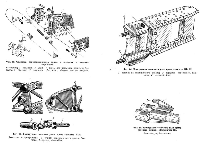 Узел крепления лонжерона крыла к фюзеляжу