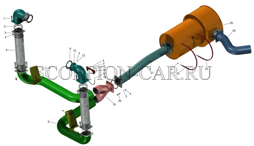 Система выхлопа КАМАЗ евро 1