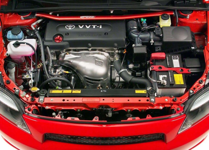 Тойота Scion TC