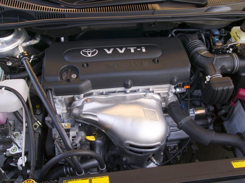 Тойота Сцион 2006 двигатель