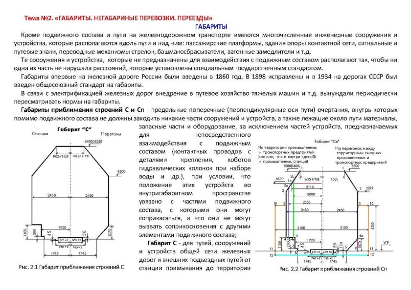 Габарит приближения автомобильной дороги