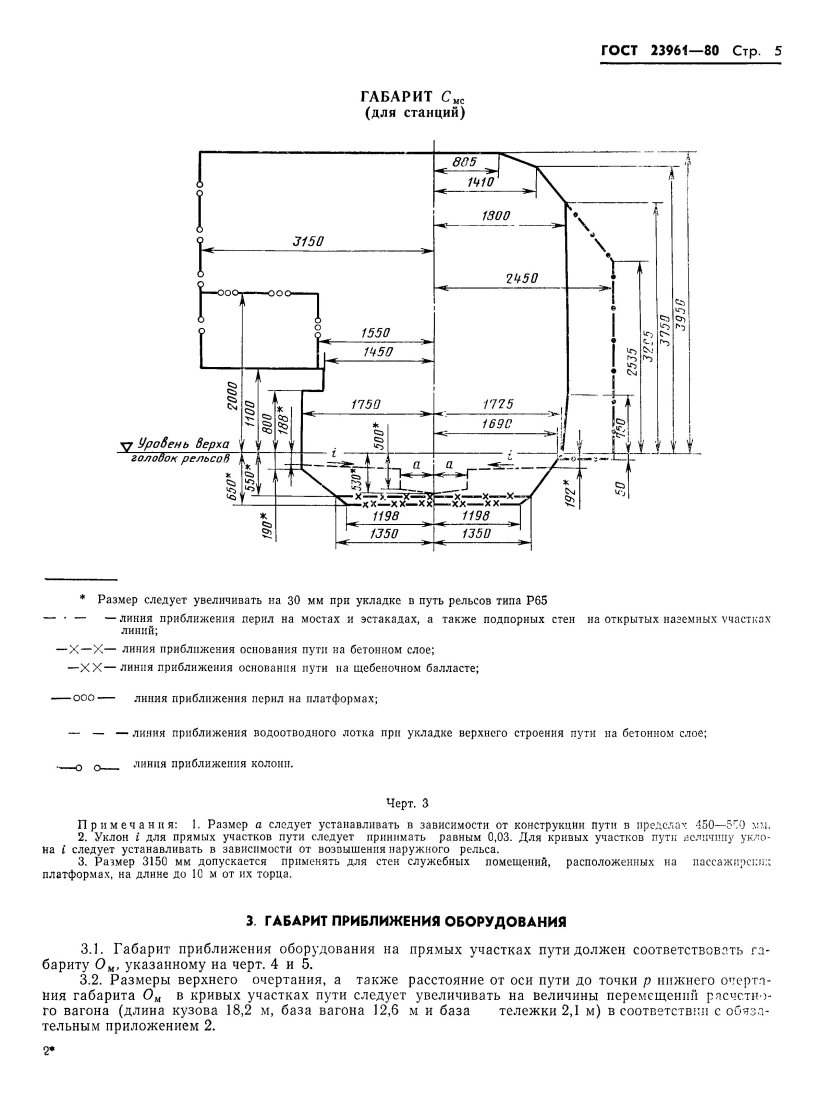 ГОСТ 23961-80 метрополитены. Габариты приближения строений....