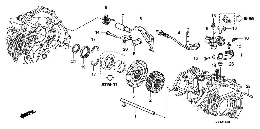 Трансмиссия Honda вариатор