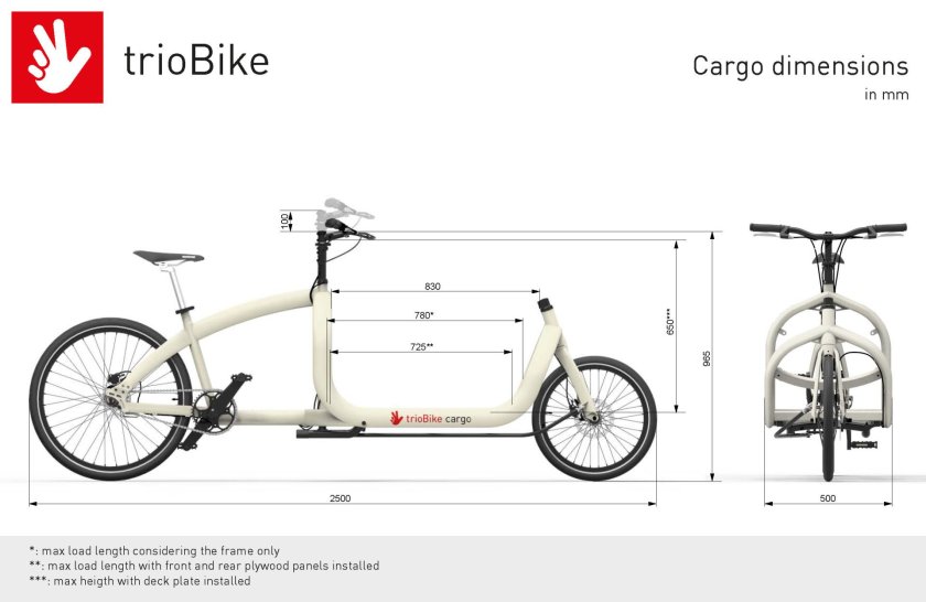 Cargo Bike чертежи