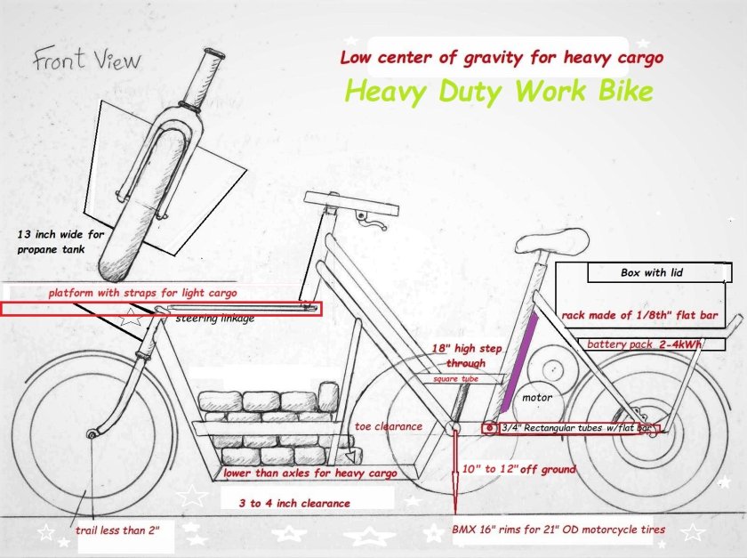 Веломобиль Берг чертежи