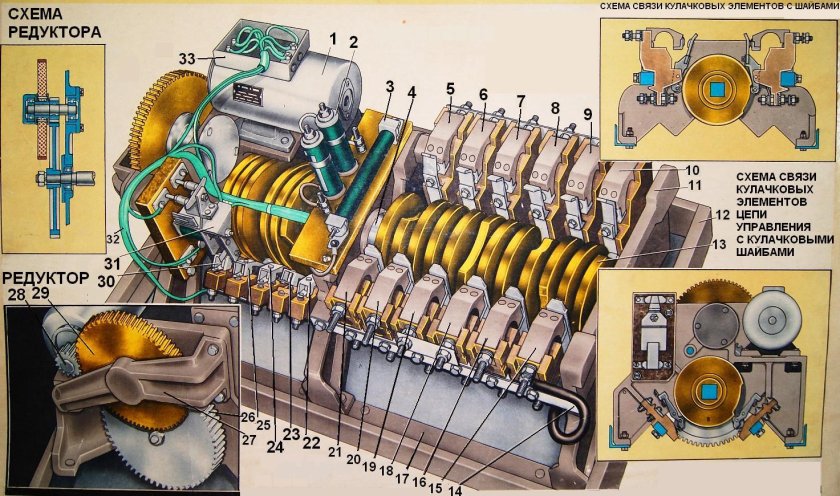 Реостатный контроллер 1кс 009
