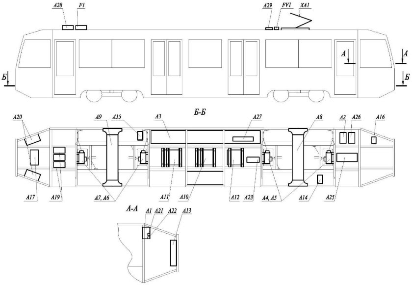 Электрооборудование трамвайного вагона