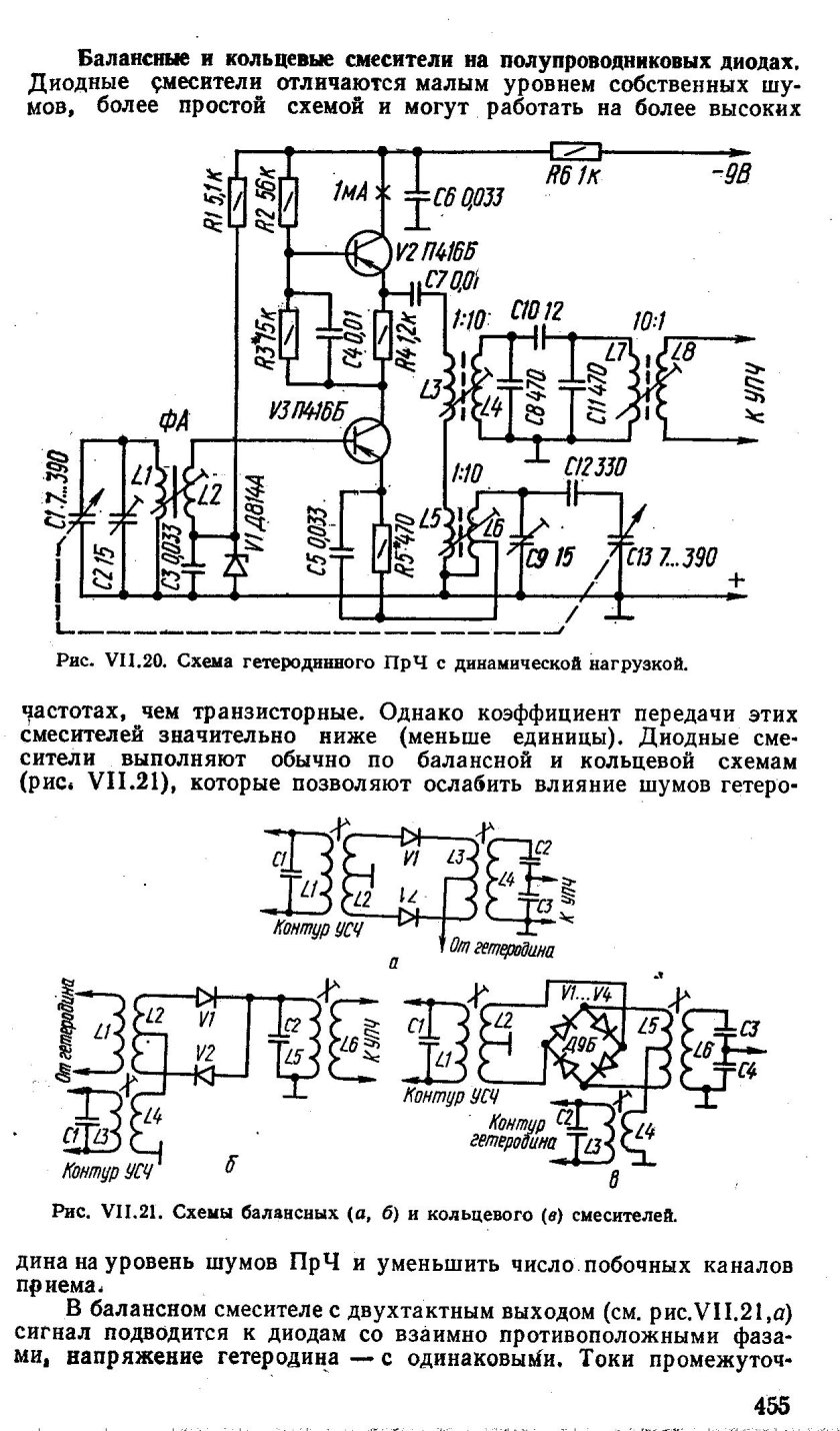 Схема кольцевого балансного смесителя
