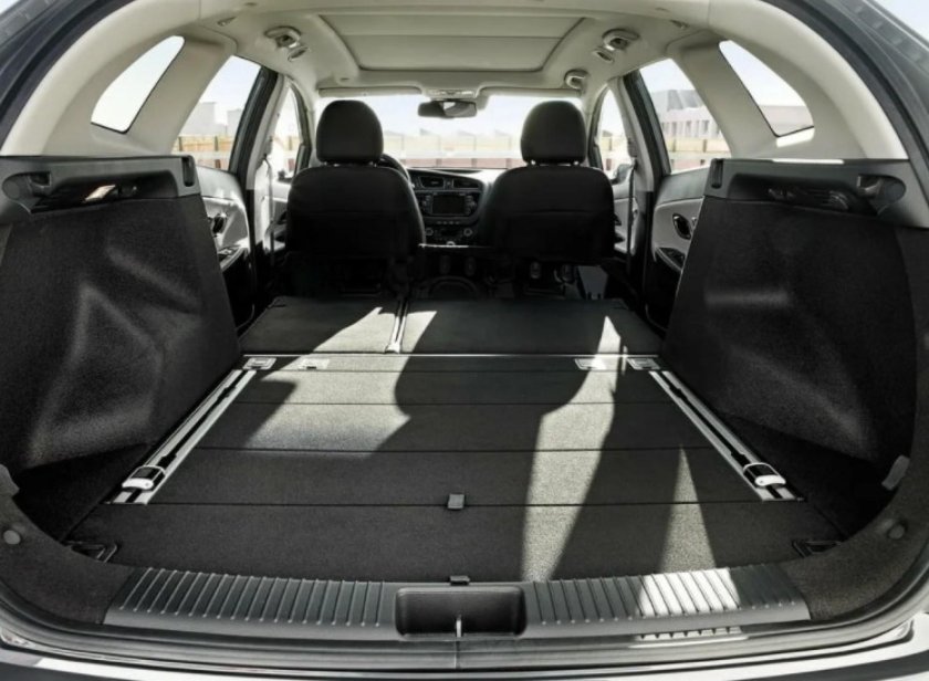 Багажник у СИД св 2021