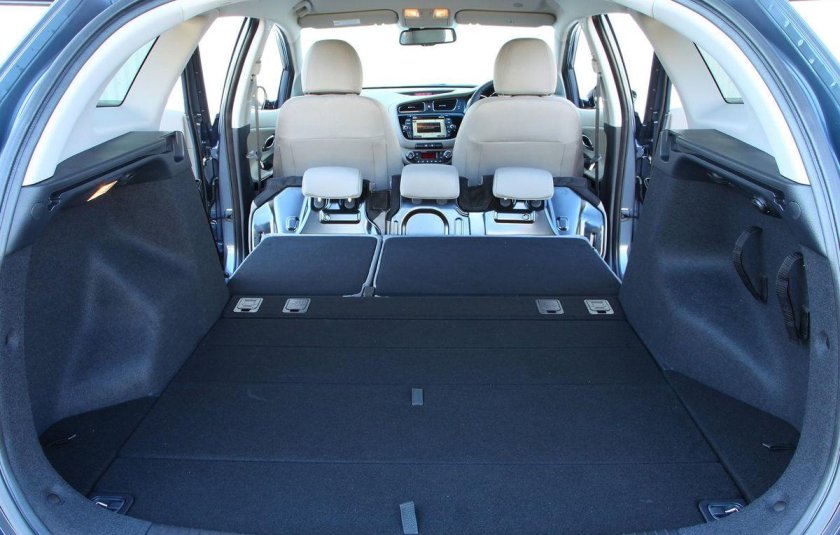 Киа СИД 2 универсал багажник