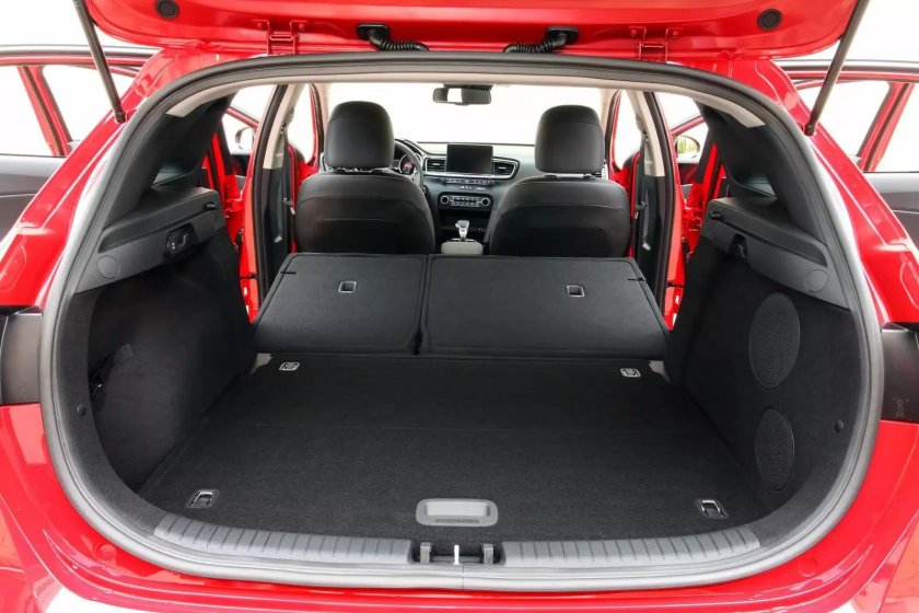 Kia Ceed 2021 багажник